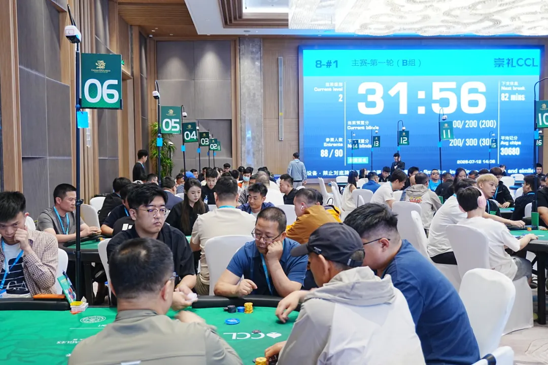 【ACR扑克】2026 CCL崇礼站主赛B组战报:168人参赛47人晋级,韩磊354K登顶CL