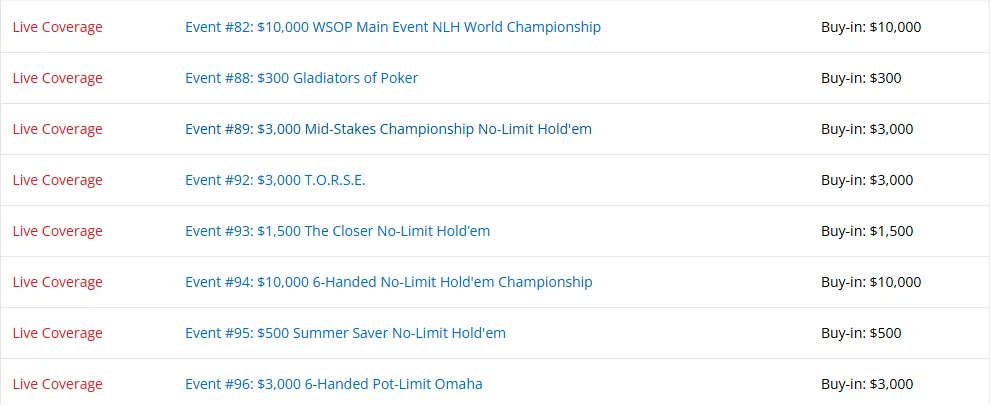 【ACR扑克】中国军团2026WSOP主赛成绩单:26人进圈、4人六位数、$152w总奖金