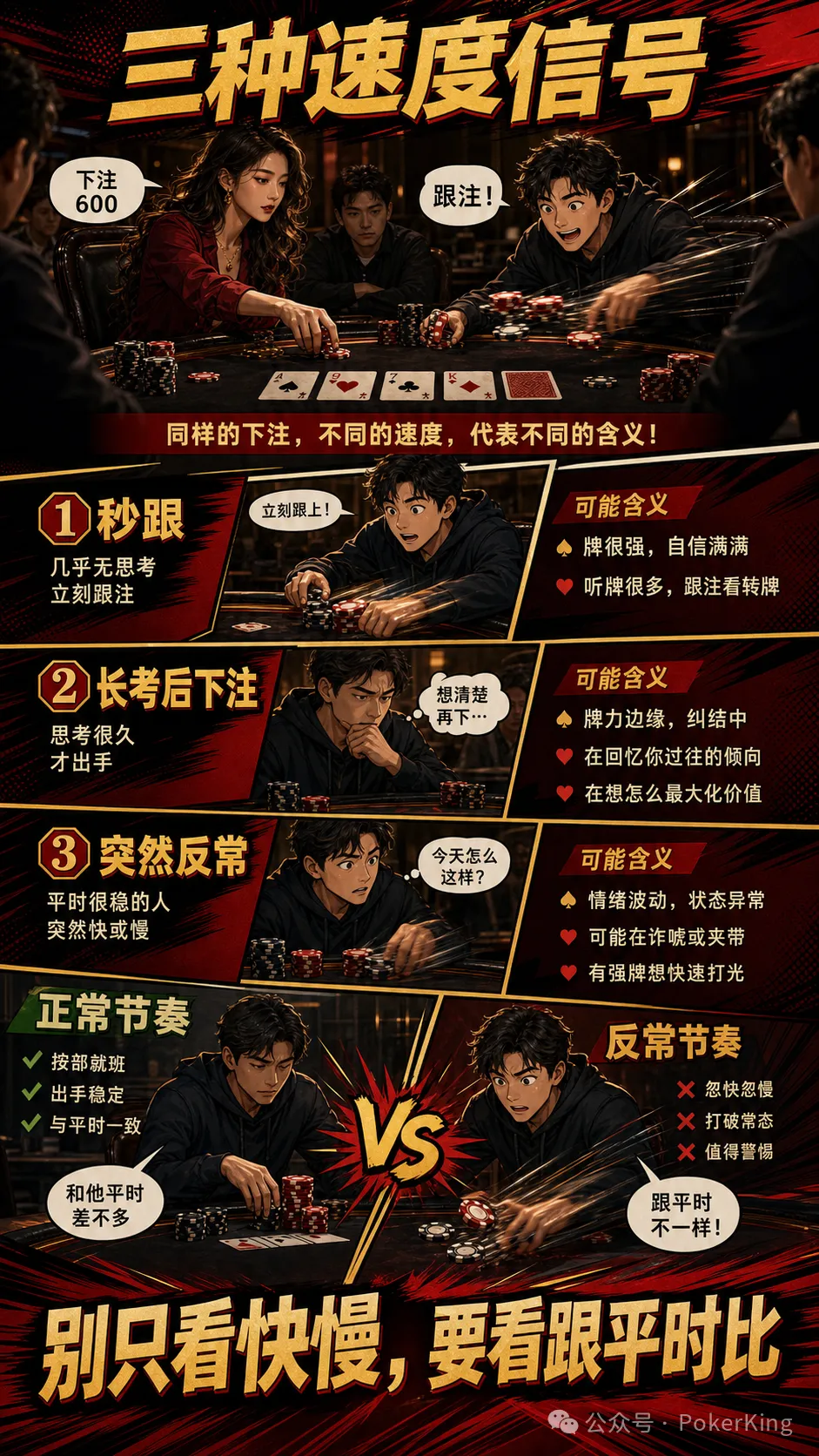 【ACR扑克】牌桌上的时间密码:秒跟、长考和反常节奏,哪个才值得你当真?