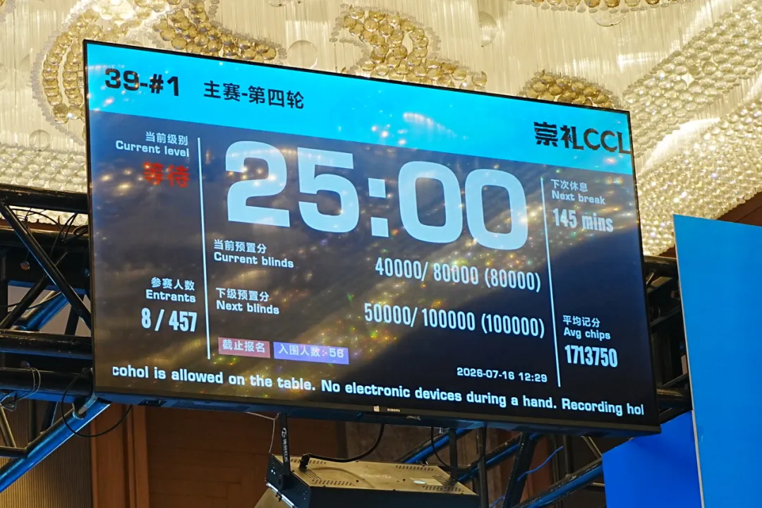 【ACR扑克】2026 CCL崇礼站圆满落幕:王澄浩加冕冠军,八人决赛桌鏖战至最后一刻