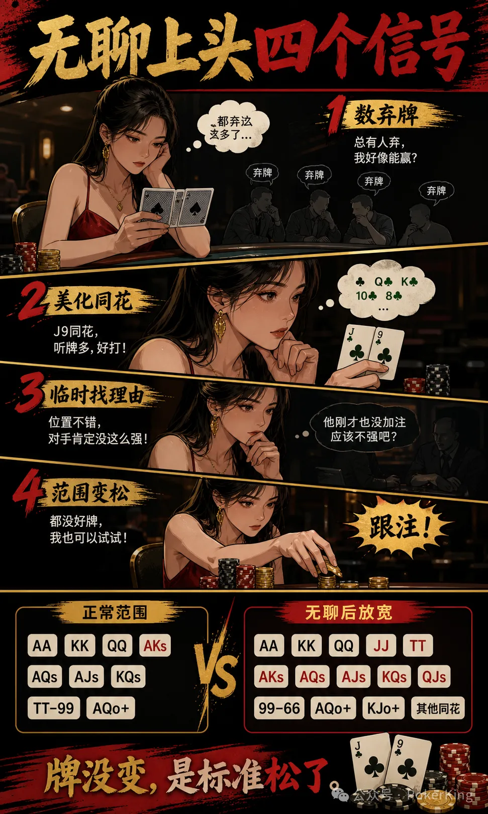 【ACR扑克】无聊型上头:连续弃牌二十手后,你的判断标准还在吗?