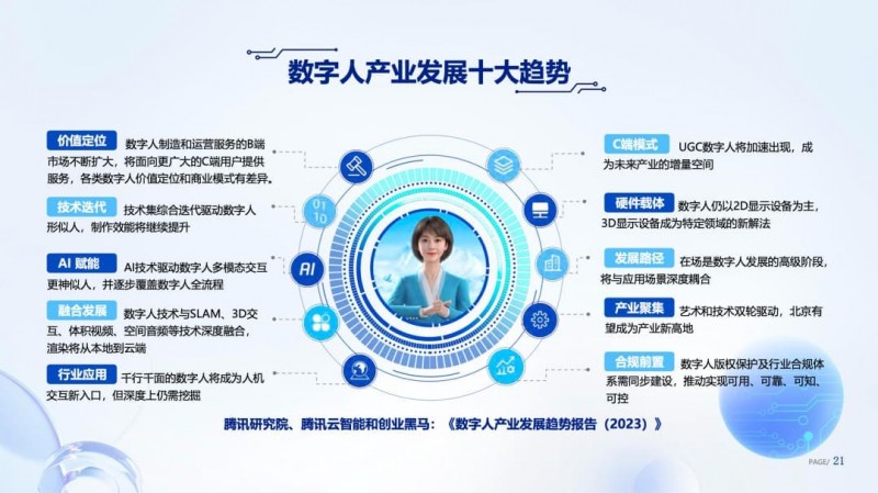 【ACR扑克】数字彩票迈向智能时代:手机端+AI定制,科技让服务更有温度