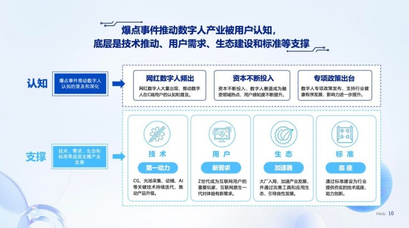 【ACR扑克】数字彩票迈向智能时代:手机端+AI定制,科技让服务更有温度