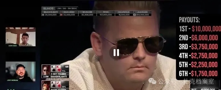 【ACR扑克】“这可能是我一生的遗憾”：WSOP主赛第五名Han Feng复盘决赛桌最痛一手牌