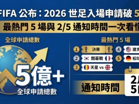【ACR扑克】2026年大发体育足球盘口分析指南:如何读懂盘口变动