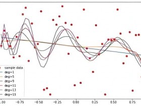 【ACR扑克】比赛节奏与技术统计:如何从数据中读懂比赛脉络?