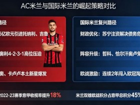 【ACR扑克】意甲联赛重回巅峰?米兰双雄的复兴之路分析