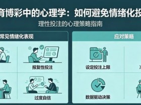 【ACR扑克】体育博彩中的“心理学”:如何避免情绪化投注