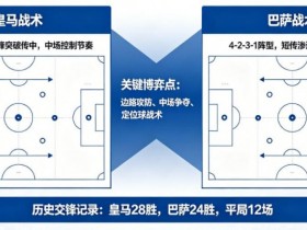 【ACR扑克】西甲德比战分析:皇马 vs 巴萨的战术博弈