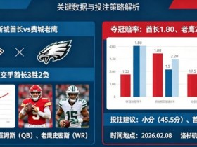 【ACR扑克】2026超级碗(NFL)决赛前瞻与投注指南