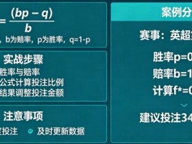 【ACR扑克】体育投注中的“凯利公式”实战应用教程