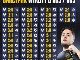 【ACR扑克】BO3与BO5赛制深度解析:稳定性、战术深度与爆冷概率的较量