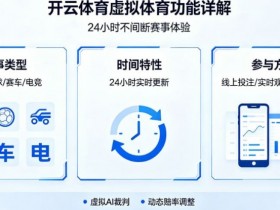 【ACR扑克】详解开云体育的虚拟体育功能:24小时不间断的赛事
