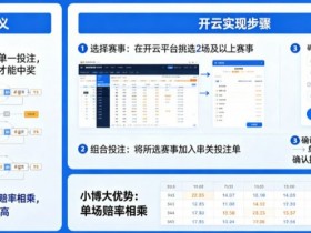 【ACR扑克】什么是串关(Parlay)?如何在开云实现小博大