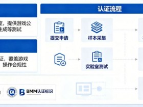 【ACR扑克】GLI与BMM认证意味着什么?解读数字娱乐平台背后的公平性与技术合规体系