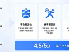 【ACR扑克】从关注结果到关注过程:数字体育时代用户行为的三年变化