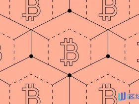 【ACR扑克】Galaxy Research:比特币底部已现,当前是具吸引力的买入持有时点